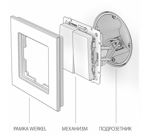 Выключатель двухклавишный проходной Werkel белый W1122001 4690389155215