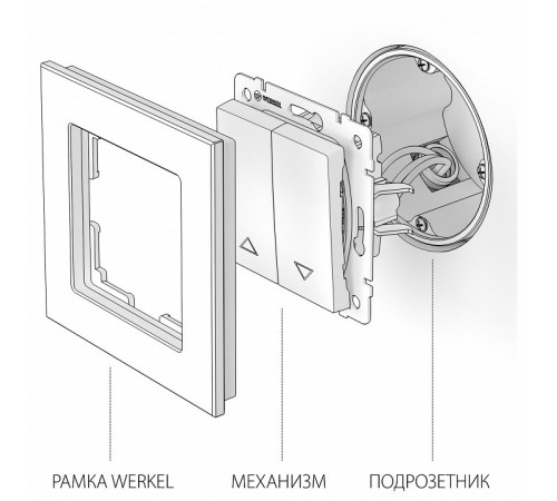 Выключатель жалюзи Werkel белый W1124501 4690389155239
