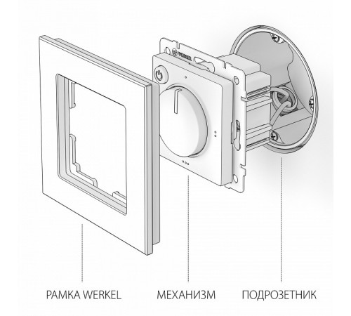 Терморегулятор электромеханический для теплого пола Werkel W1151101 4690389155284