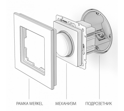 Диммер Werkel перламутровый рифленый W1142013 4690389160981 Диммер Werkel перламутровый рифленый W1142013 4690389160981