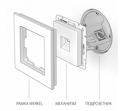 Розетка Werkel Ethernet RJ-45 перламутровый рифленый W1181013 4690389172717 Розетка Werkel Ethernet RJ-45 перламутровый рифленый W1181013 4690389172717