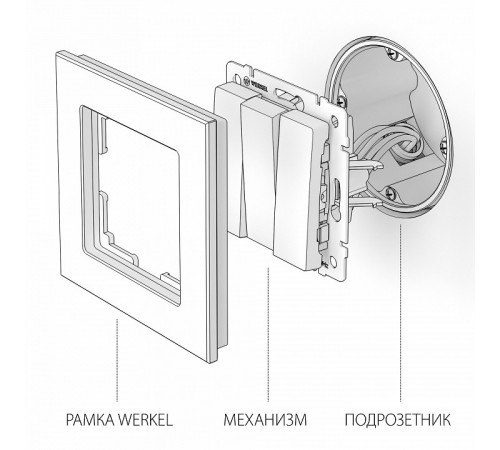 Выключатель Werkel трехклавишный слоновая кость W1130003 4690389155666
